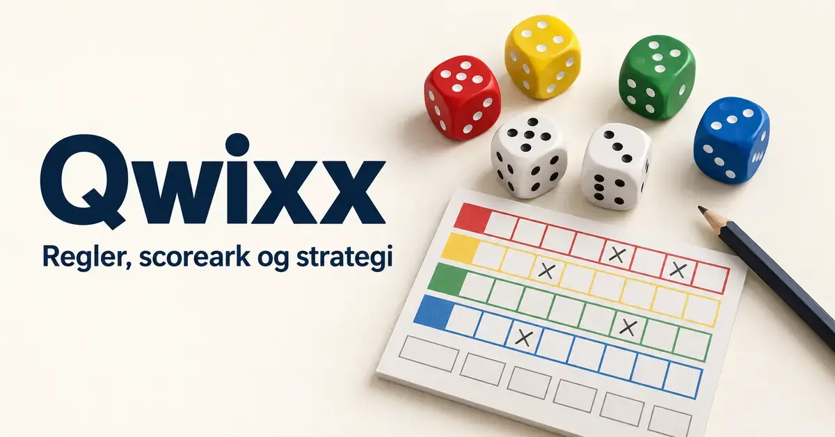 Illustration af seks terninger, en blyant og et scoreark med fire farvede rækker ved siden af teksten »Qwixx – Regler, scoreark og strategi«.