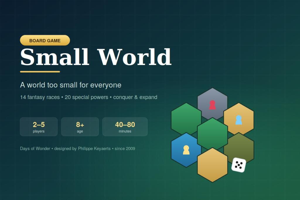 Small World regler - guide til brætspillet (2-5 spillere)